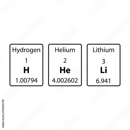 Explore hydrogen, helium, and lithium elements for scientific studies and educational guides