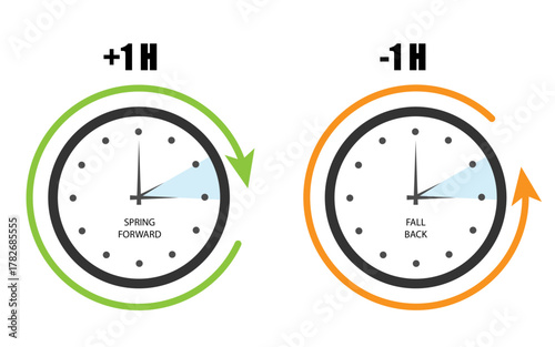 Daylight saving time icon, Daylight Savings Icon Royalty-Free Images, Daylight Saving Time with spring forward and fall back