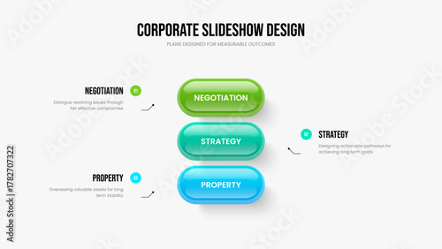 Corporate Profile 3 Element Diagram Slideshow Template. Financial Proposal Three Step Infographic Slide Layout. Product Strategy Frame Design Vector Illustration.