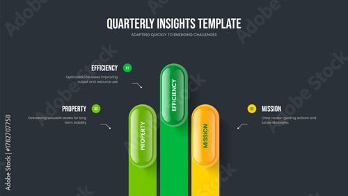 Sales Launch 3 Option Infographic Presentation Template. Financial Showcase Three Element Diagram Slideshow Layout. Professional Report Frame Design Vector Illustration.
