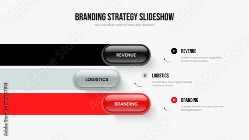 Corporate Campaign Slideshow Design Vector Illustration. Visual Proposal 3 Element Diagram Frame Layout. Advertising Plan Three Step Infographic Presentation Template.