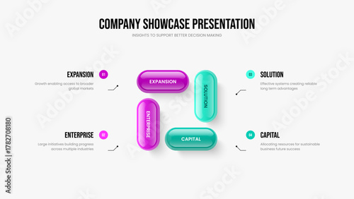 Business Visualization Slide Design Vector Illustration. Market Innovation Four Element Infographic Slideshow Layout. Enterprise Proposal 4 Step Diagram Frame Template.