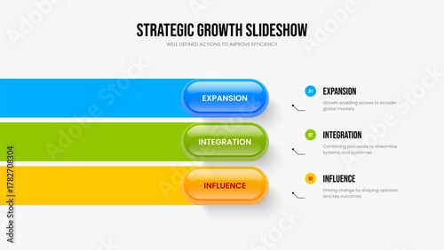 Company Proposal Three Step Diagram Slideshow Template. Advertising Visualization 3 Option Infographic Presentation Layout. Visual Insight Frame Design Vector Illustration.