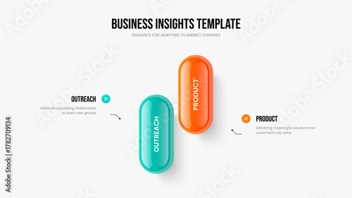 Product Profile Frame Template Vector Illustration. Professional Launch 2 Step Infographic Slide Design. Business Introduction Two Element Diagram Slideshow Layout.
