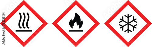 Set of hazard warning signs vector. Flammable hazard sign, heat hazard, cold temperature sign