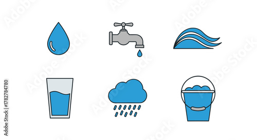 Illustration of various forms and sources for hydration and conservation of liquid resource supply