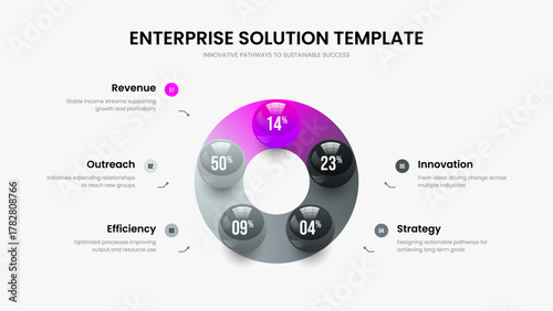 Corporate Proposal 5 Element Chart Slide Design. Enterprise Introduction Presentation Template Vector Illustration. Visual Overview Five Step Infographic Slideshow Layout.