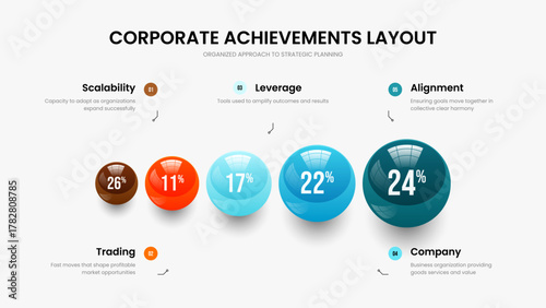 Product Introduction 5 Element Chart Frame Layout. Marketing Visualization Presentation Template Vector Illustration. Educational Planning Five Step Infographic Slide Design.