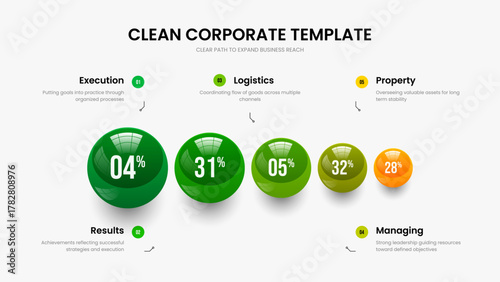 Digital Insight Five Option Graph Slide Design. Project Launch Slideshow Template Vector Illustration. Enterprise Performance 5 Element Chart Frame Layout.