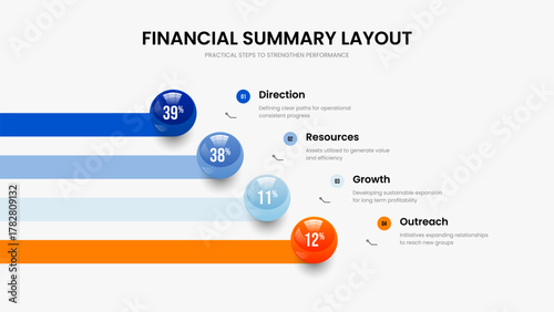 Financial Campaign 4 Option Graph Presentation Template. Project Showcase Four Element Chart Slide Design. Sales Plan Slideshow Layout Vector Illustration.