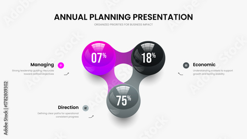 Company Insight 3 Element Graph Presentation Template. Professional Profile Slide Layout Vector Illustration. Enterprise Briefing Three Step Diagram Slideshow Design.