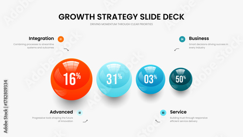 Enterprise Solution 4 Element Infographic Presentation Design. Business Review Four Step Graph Frame Template. Investor Profile Slideshow Layout Vector Illustration.