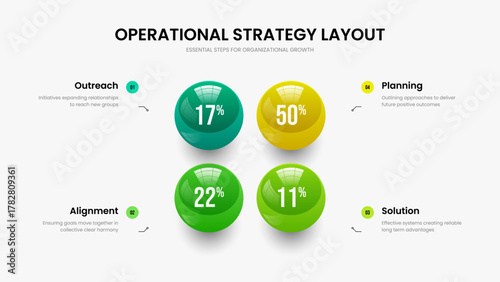 Digital Development Four Step Infographic Slideshow Layout. Medical Briefing Presentation Template Vector Illustration. Consulting Plan 4 Element Graph Slide Design.