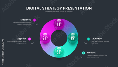 Modern Proposal Four Element Chart Frame Layout. Simple Launch 4 Option Infographic Presentation Design. Project Solution Slideshow Template Vector Illustration.