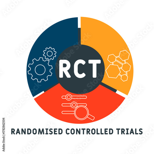RCT – Randomised Controlled Trials acronym. business concept background. vector illustration concept with keywords and icons. lettering illustration with icons for web banner, flyer, landing