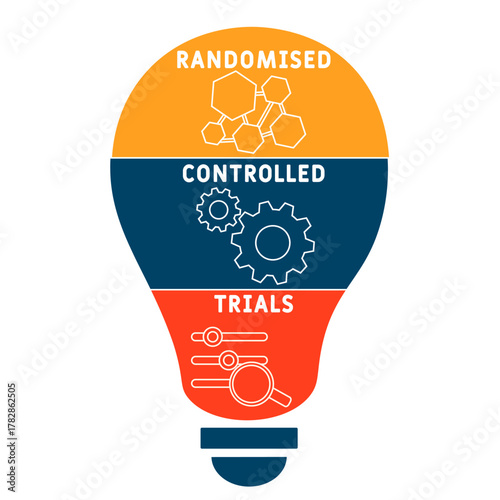 RCT – Randomised Controlled Trials acronym. business concept background. vector illustration concept with keywords and icons. lettering illustration with icons for web banner, flyer, landing