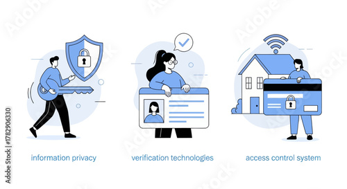 Modern illustration showing data security, identity verification, and access control systems. Concept of cybersecurity, personal information protection, and secure digital technology for online privac