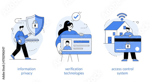 Modern illustration showing data security, identity verification, and access control systems. Concept of cybersecurity, personal information protection, and secure digital technology for online privac