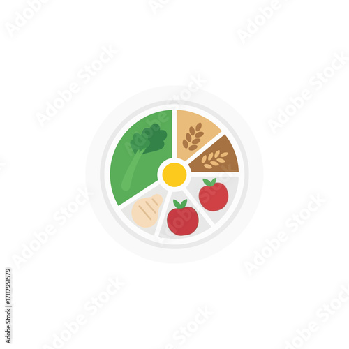 Balanced Plate Illustration - A Guide to Healthy Eating.