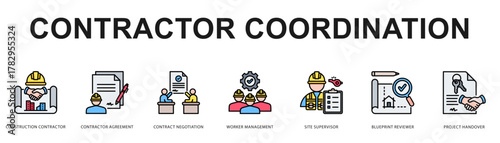 Contractor Coordination Modern and clean web banner illustration featuring thematic icons for visual communication