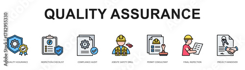 Quality Assurance Modern and clean web banner illustration featuring thematic icons for visual communication