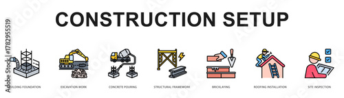 Construction Setup Modern and clean web banner illustration featuring thematic icons for visual communication