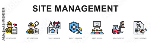Site Management Modern and clean web banner illustration featuring thematic icons for visual communication
