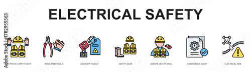 Electrical Safety Modern and clean web banner illustration featuring thematic icons for visual communication