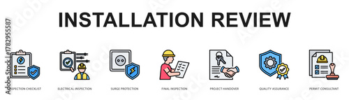Installation Review Modern and clean web banner illustration featuring thematic icons for visual communication