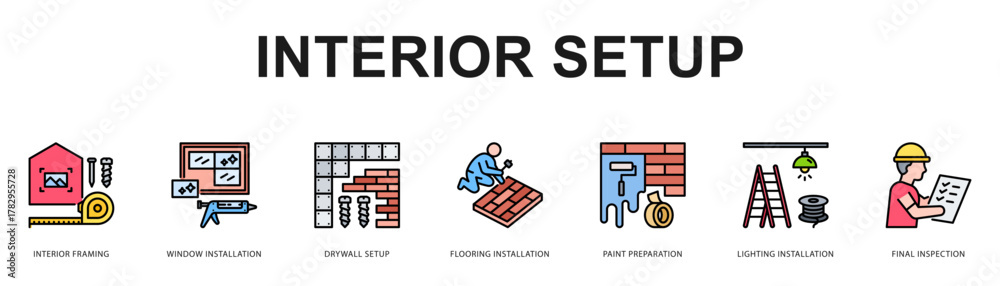 Obraz premium Interior Setup Modern and clean web banner illustration featuring thematic icons for visual communication