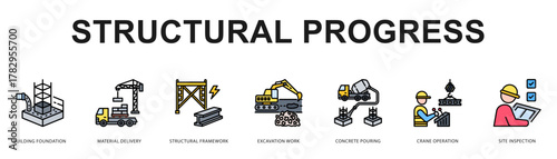 Structural Progress Modern and clean web banner illustration featuring thematic icons for visual communication