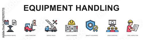 Equipment Handling Modern and clean web banner illustration featuring thematic icons for visual communication