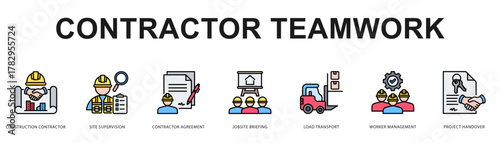 Contractor Teamwork Modern and clean web banner illustration featuring thematic icons for visual communication
