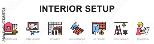 Interior Setup Modern and clean web banner illustration featuring thematic icons for visual communication