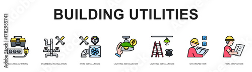 Building Utilities Modern and clean web banner illustration featuring thematic icons for visual communication