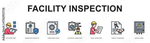 Facility Inspection Modern and clean web banner illustration featuring thematic icons for visual communication