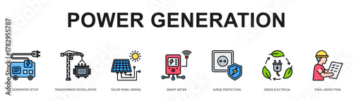 Power Generation Modern and clean web banner illustration featuring thematic icons for visual communication