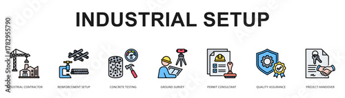 Industrial Setup Modern and clean web banner illustration featuring thematic icons for visual communication