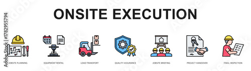 Onsite Execution Modern and clean web banner illustration featuring thematic icons for visual communication
