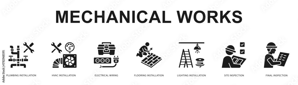 Fototapeta premium Mechanical Works Modern and clean web banner illustration featuring thematic icons for visual communication