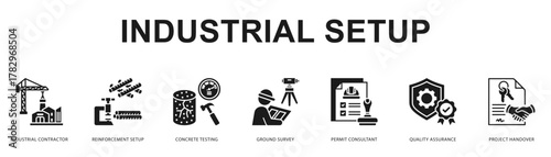 Industrial Setup Modern and clean web banner illustration featuring thematic icons for visual communication