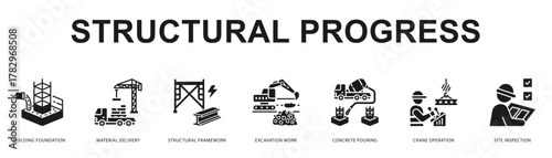 Structural Progress Modern and clean web banner illustration featuring thematic icons for visual communication