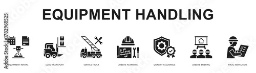 Equipment Handling Modern and clean web banner illustration featuring thematic icons for visual communication