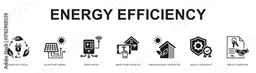 Energy Efficiency Modern and clean web banner illustration featuring thematic icons for visual communication