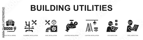 Building Utilities Modern and clean web banner illustration featuring thematic icons for visual communication