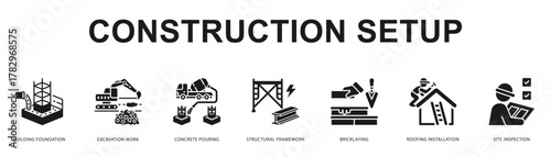 Construction Setup Modern and clean web banner illustration featuring thematic icons for visual communication