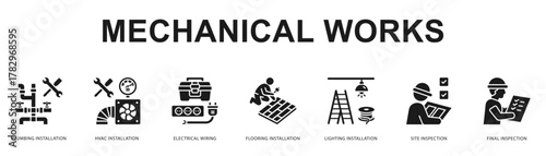 Mechanical Works Modern and clean web banner illustration featuring thematic icons for visual communication