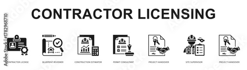 Contractor Licensing Modern and clean web banner illustration featuring thematic icons for visual communication