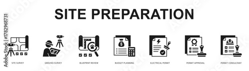 Site Preparation Modern and clean web banner illustration featuring thematic icons for visual communication