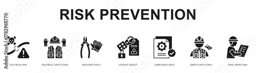 Risk Prevention Modern and clean web banner illustration featuring thematic icons for visual communication